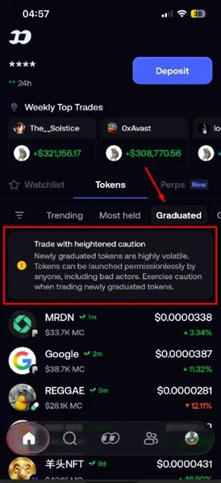 Is the FOMO trading App Legit