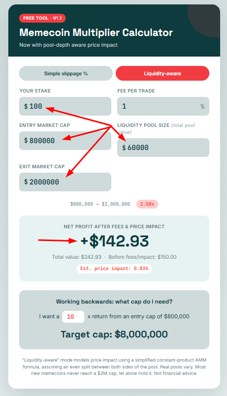 meme coin liquidity calculator