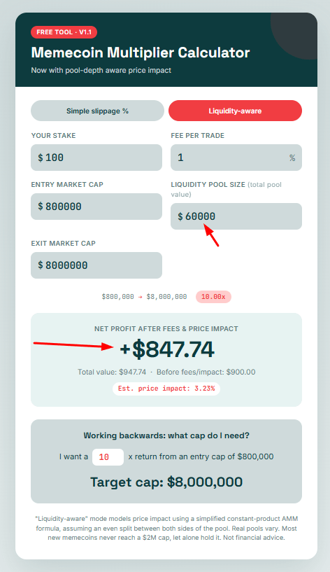 Solana profit calculator