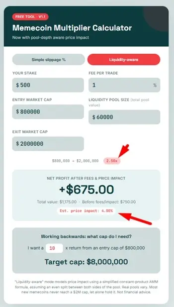 memecoins calculator 