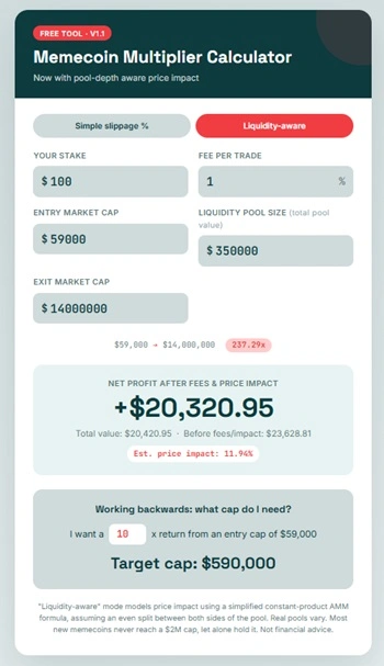 memecoin calculator