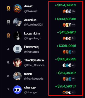 fomo app crypto reviews today