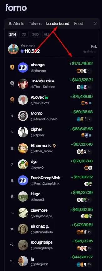 fomo app leaderboard