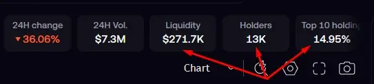 how to make money with fomo app