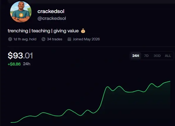 how to sell on FOMO App