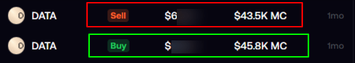 meme coin slang TRADES