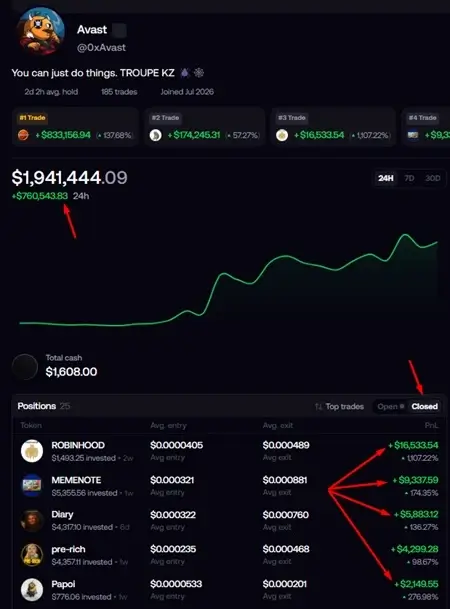 the FOMO App top traders