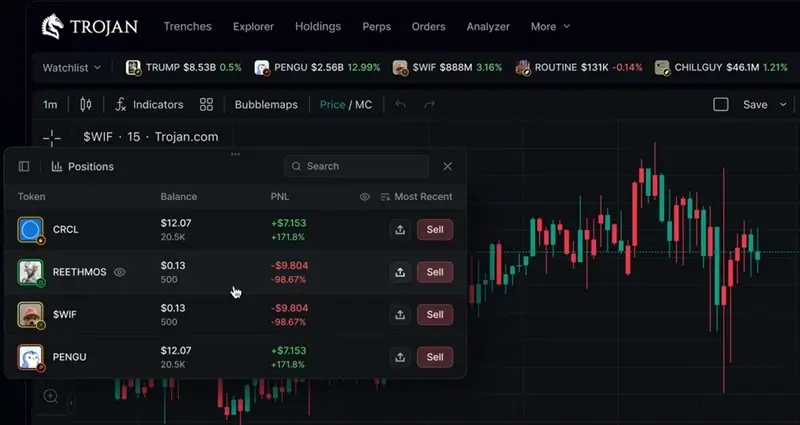 Trojan bot for memecoin trading