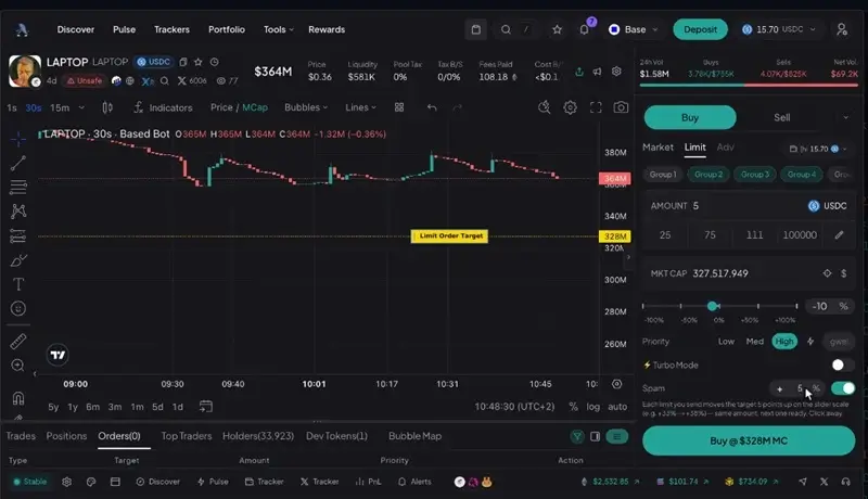 basdedbot platform
