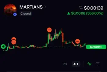 how to trade memecoins on mobile