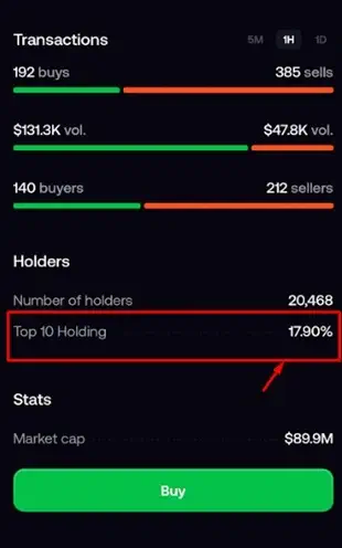 how to trade memecoins