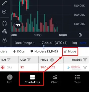 memecoin trading for newbies