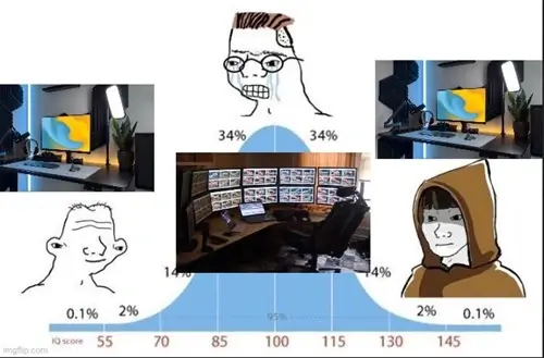 on-chain memecoin research meme