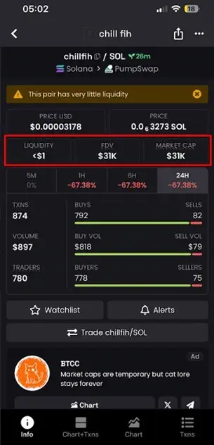 research memecoins rugpulls