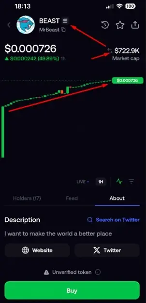 research memecoins to sell