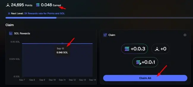the Axiom Trade fees