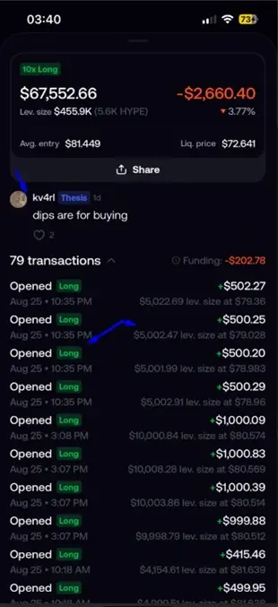 the Fomo App trading fees