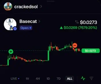 the best memecoin trading apps
