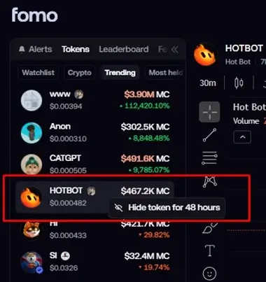 Fomo trading SITES