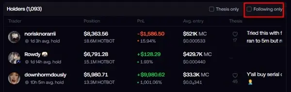 Fomo trading alternative FEATURES