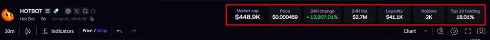 fomo trading tab features
