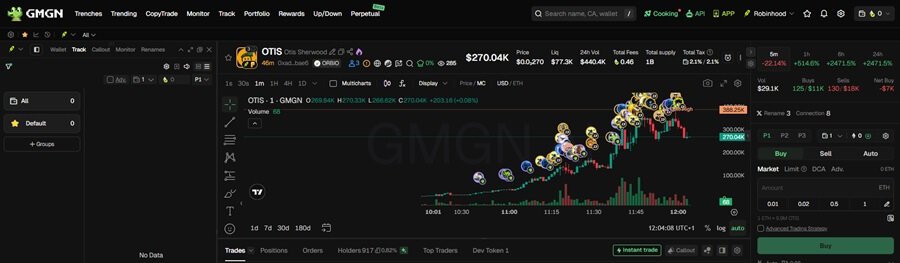 gmgn trading platform
